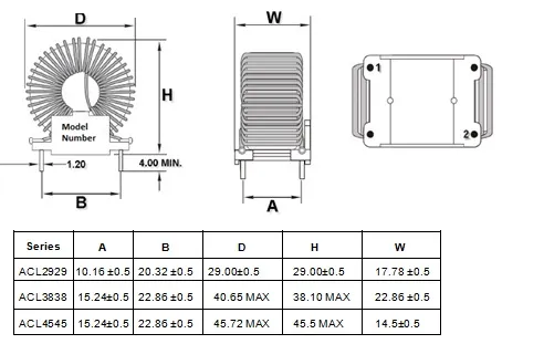 Inducteur à bobine d'étouffement en mode commun horizontal avec base