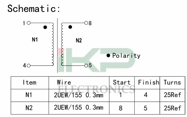 Conception personnalisée de l'inducteur de filtrage de mode commun EMC à noyau nanocristallin de 15 mh
