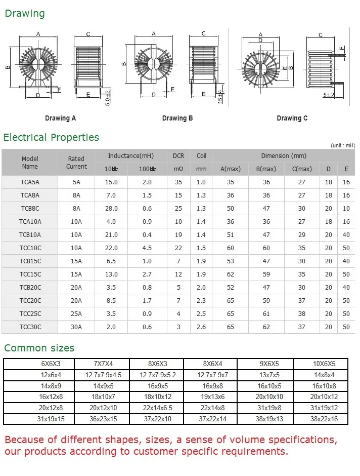 T9*5*3 Mn-Zn Ferrite Core 3 phase en mode commun bobines d'étranglement avec base