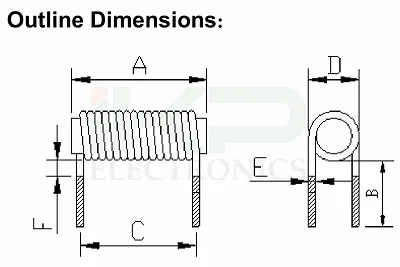 L' inducteur variable Ikp Ikp-Elec Carton Différentiel de mode bobine de la tige d'étranglement