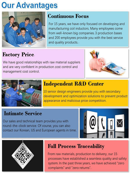 Choke de mode commun pour les lignes électriques principales