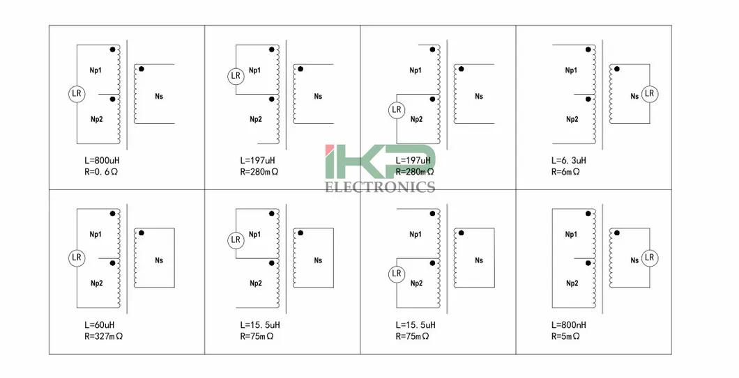 Etd5922 Type Transformateur de puissance haute fréquence avec feuilles de cuivre et fils de Litz utilisés pour les appareils de chauffage par induction