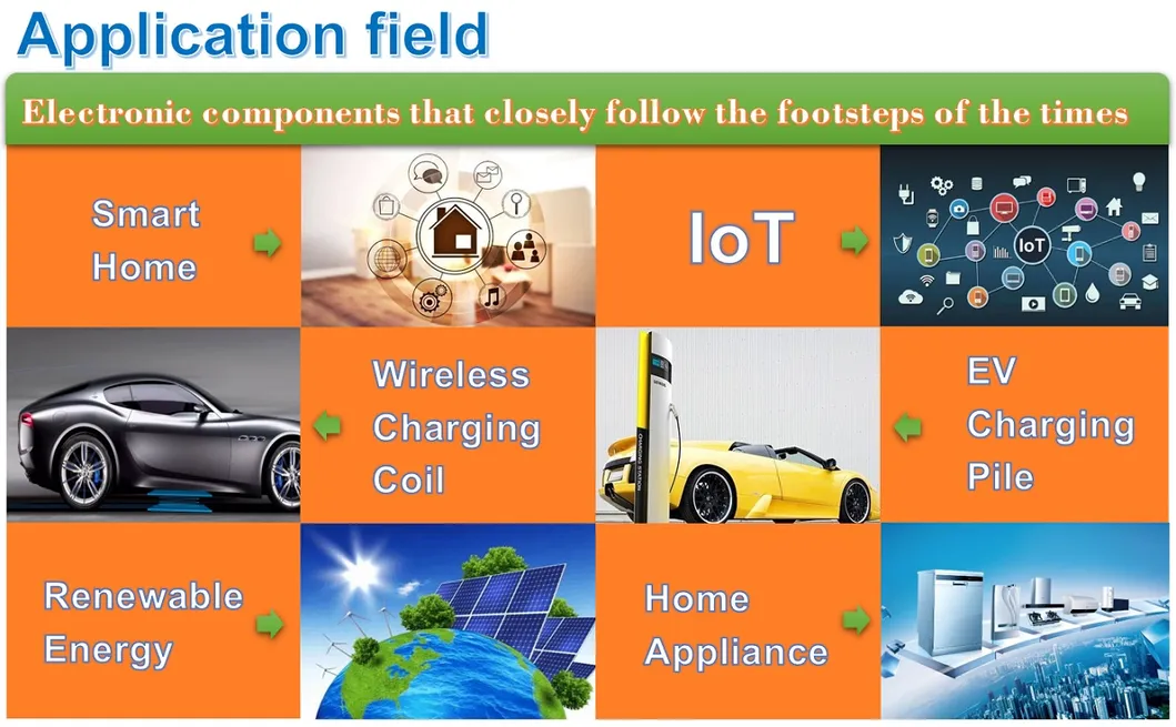 Transformateur &agrave; haute fr&eacute;quence &agrave; quatre enroulements sp&eacute;cialement con&ccedil;u avec petites bobines d'&eacute;tranglement