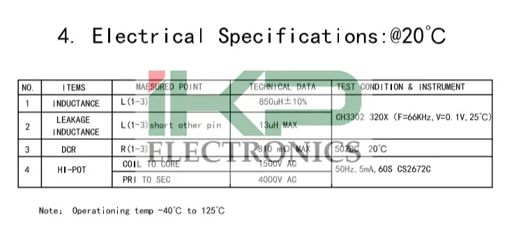 Transformateur haute fréquence EDR 2810/ EDR40 pour éclairage industriel en stock