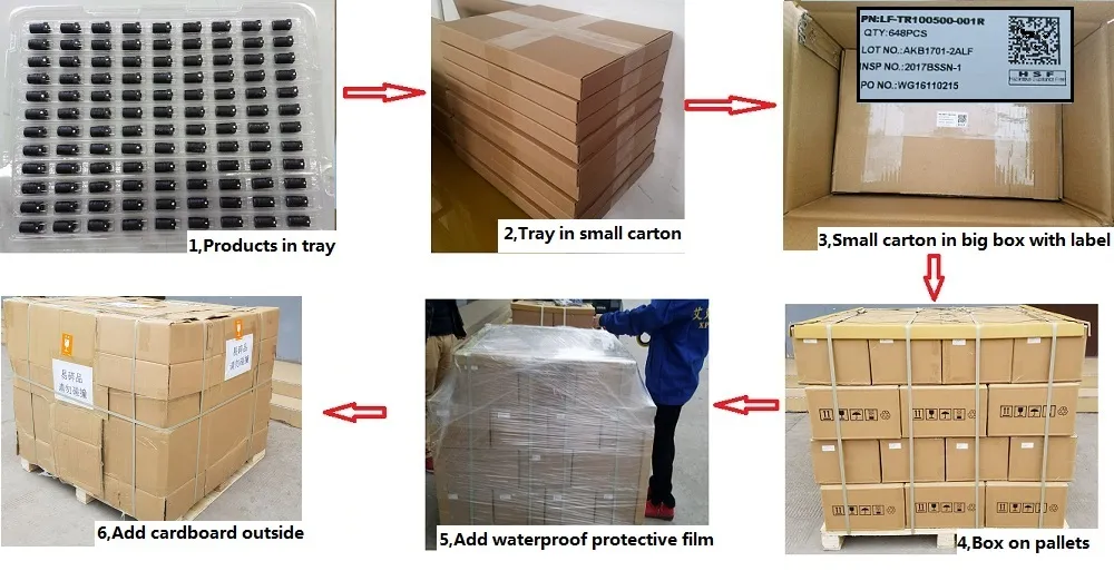 Er19.6 Transformateur haute fréquence CMS/RoHS Compliqué|Transformateur monté en surface