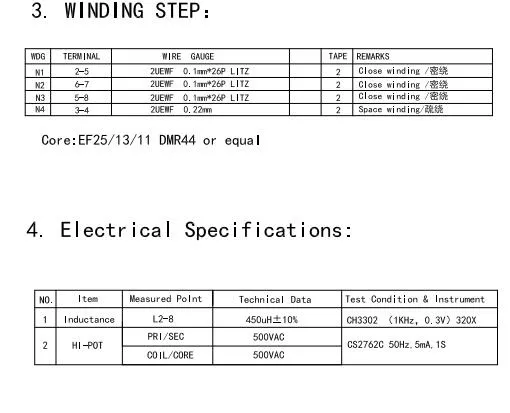 Transformateur d'alimentation à découpage pour convertisseur CC-CC