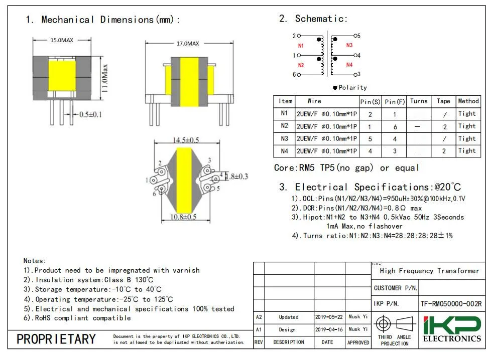 RM Transformateur électrique pour alimentation LED